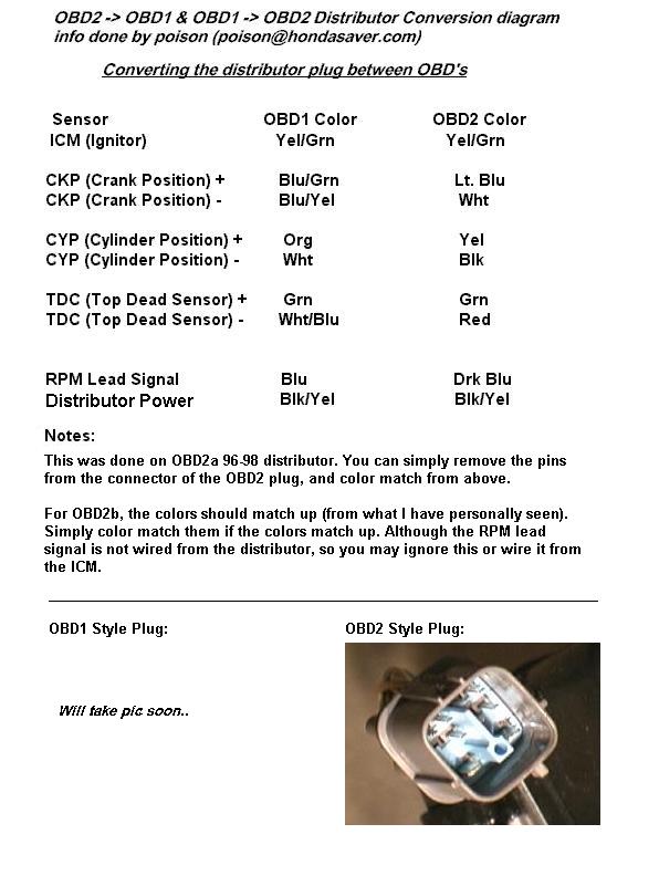 f20b dizzy wiring to obd1 car - VADriven.com Forums msd wiring diagram for h22 
